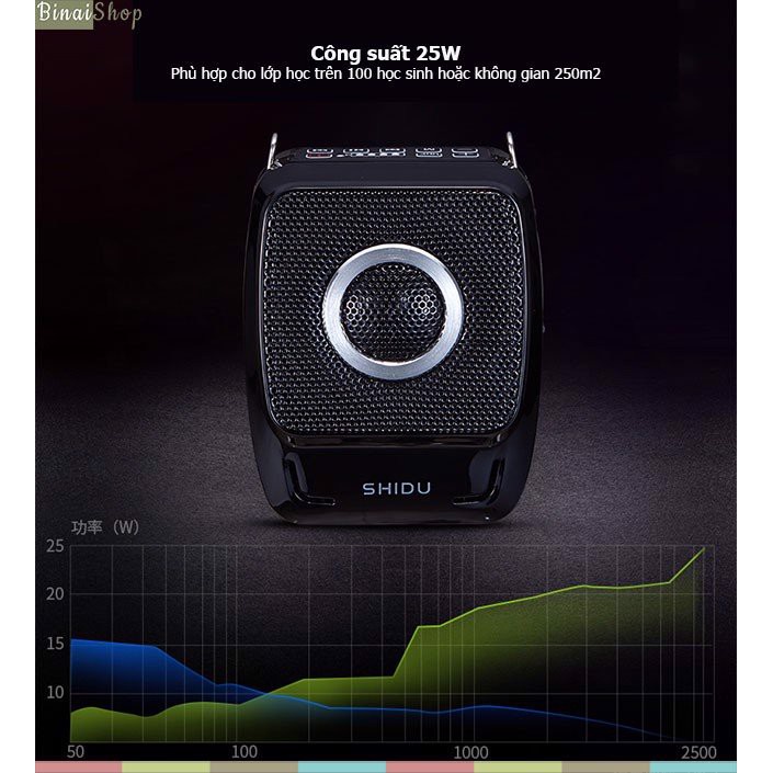 Máy trợ giảng không dây có bluetooth Shidu SD-S92