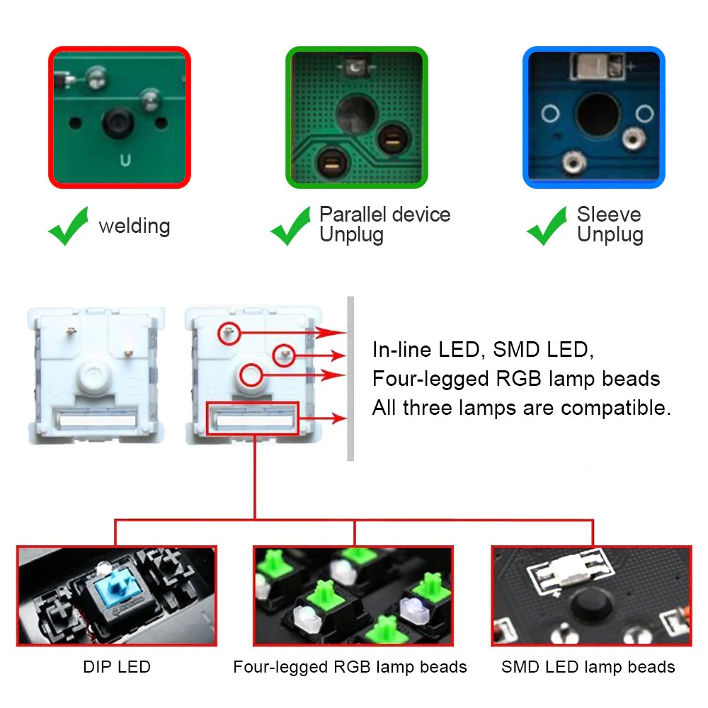 Switch bàn phím cơ NBox (Newmen Custom ) - 3 chân, 10pcs, đóng túi - Hàng chính hãng