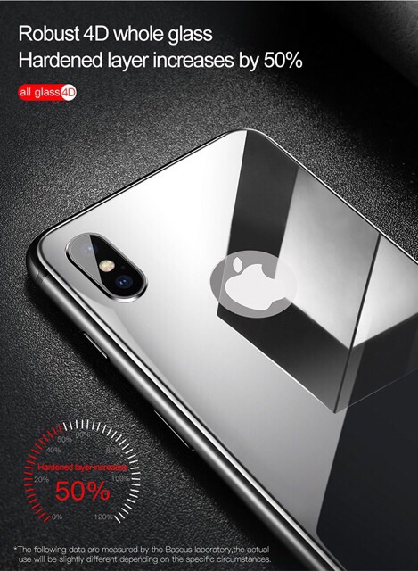 Kính cường lực 5D mặt sau iphone X full màn