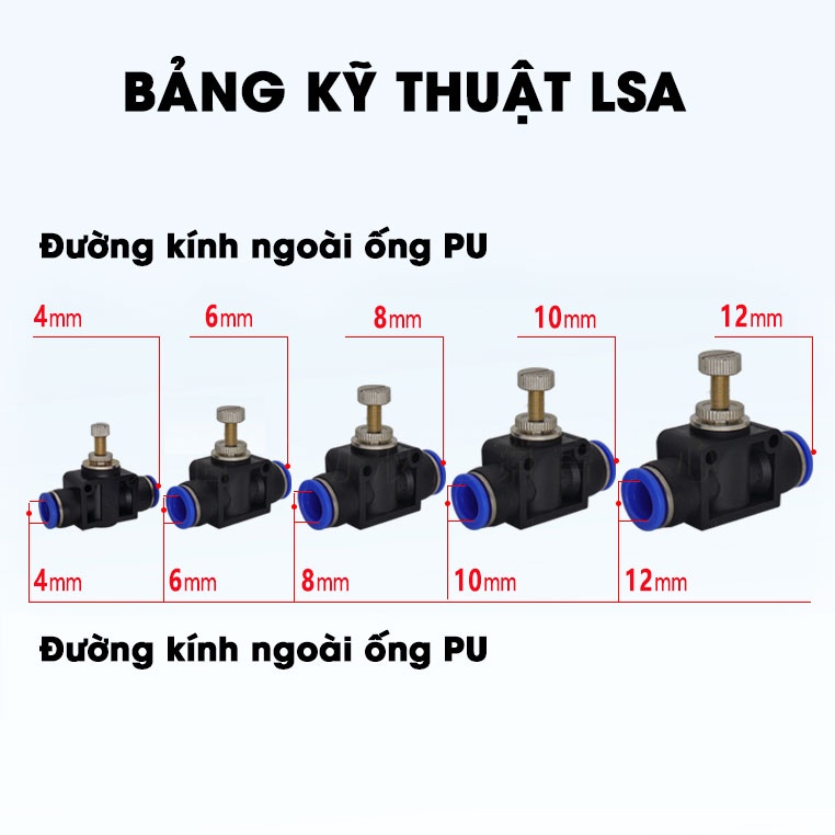 Van tiết lưu điều chỉnh khí nén LSA LSA-4 LSA-6 LSA-8 LSA-10 LSA-12, Van tiết lưu 2 đầu ống 4 6 8 10 12