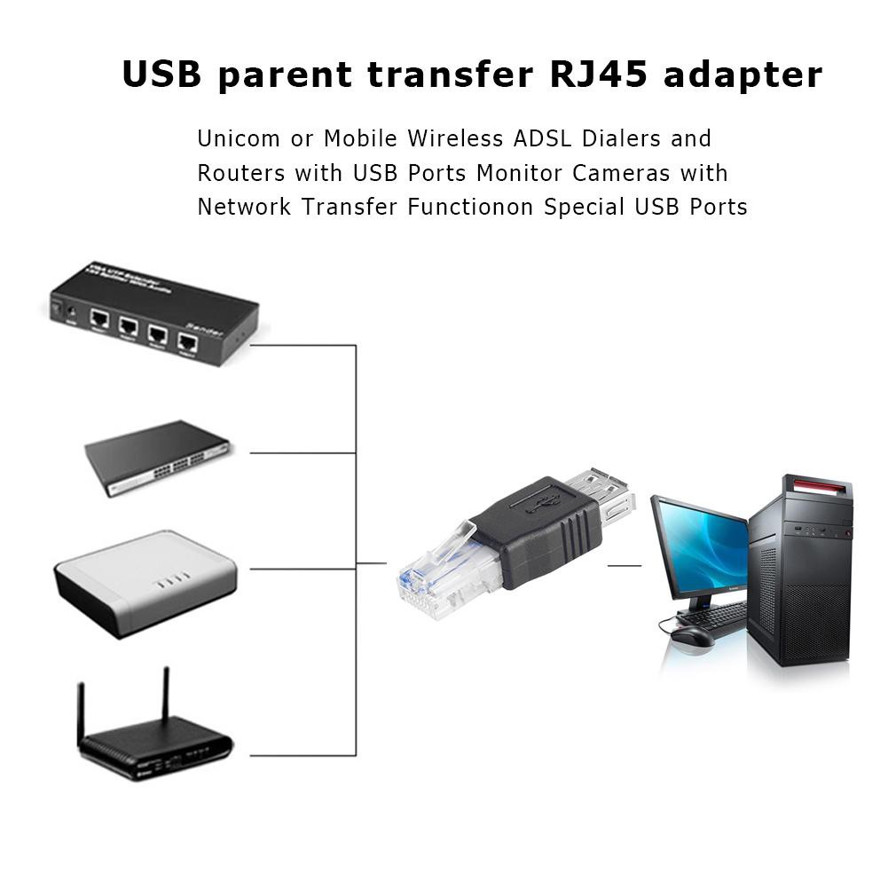 Đầu nối bộ định tuyến mạng LAN chuyển đổi đầu pha lê PC Ethernet RJ45 đầu đực sang USB đầu cái