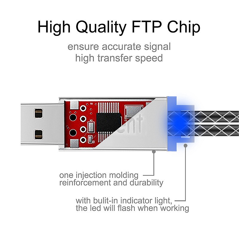 Dây Cáp Chuyển Đổi Midi Sang Usb Cho Đàn Piano Điện Tử Pc Mac Windows 5 Pin In-Out 1.8m