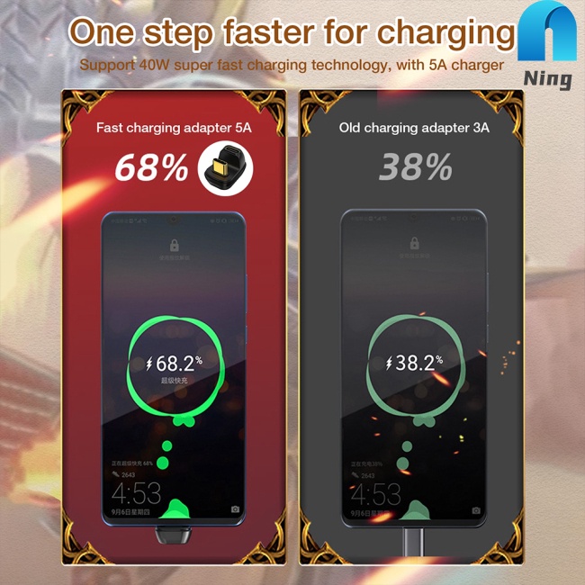 Đầu Chuyển Đổi Ning type-C Male Sang C Female Usb4.0/2.0 Tốc Độ Cao