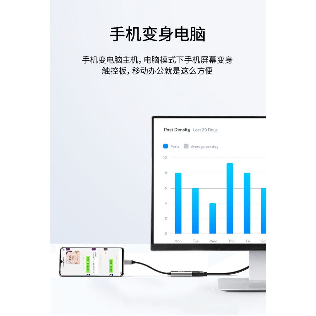 Đầu chuyển Type C sang HDMI SSK C060 4k*2k 30Hz - Hàng chính hãng