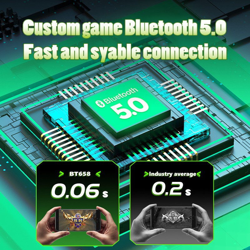 Tai Nghe Gaming Leyoya Tws Bluetooth 5.0 - Không Dây Có Mic Với Độ Trễ Thấp - Chính Hãng HD DESIGN