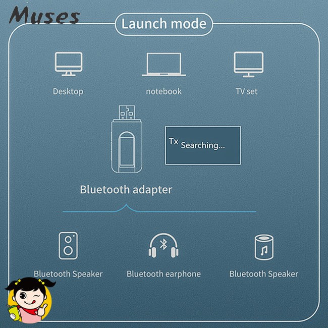 Bộ Thu Phát Bluetooth 5.0 Có Màn Hình Lcd