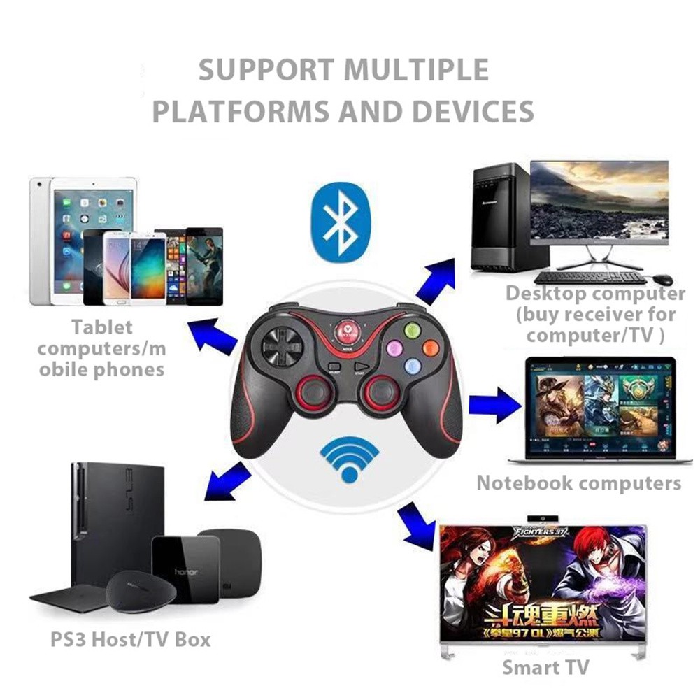 ❁rondaful❁Wireless Bluetooth Gamepad Game Controller Joystick Hand Travel Artifact for iPhone Android PS3 PC Laptop