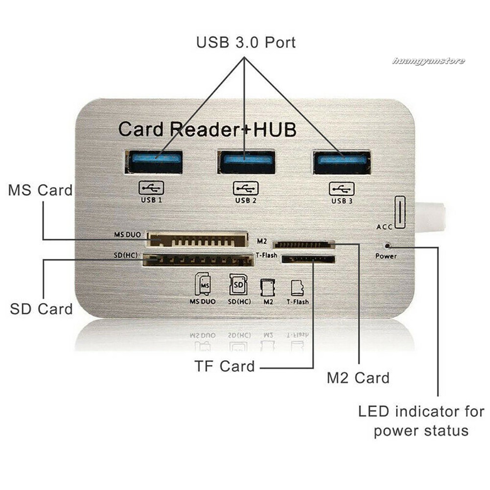 Đầu Đọc Thẻ Nhớ Usb 3.0 3 Cổng Trong 1 Với Đầu Đọc Thẻ Nhớ Sd M2 Tf Tiện Dụng