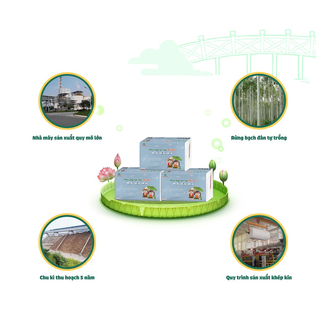 Combo 30 Gói Khăn Giấy Cao Cấp Mễ Mễ 4 Lớp,300 Tờ 120x180mm Bé Be Be Shop