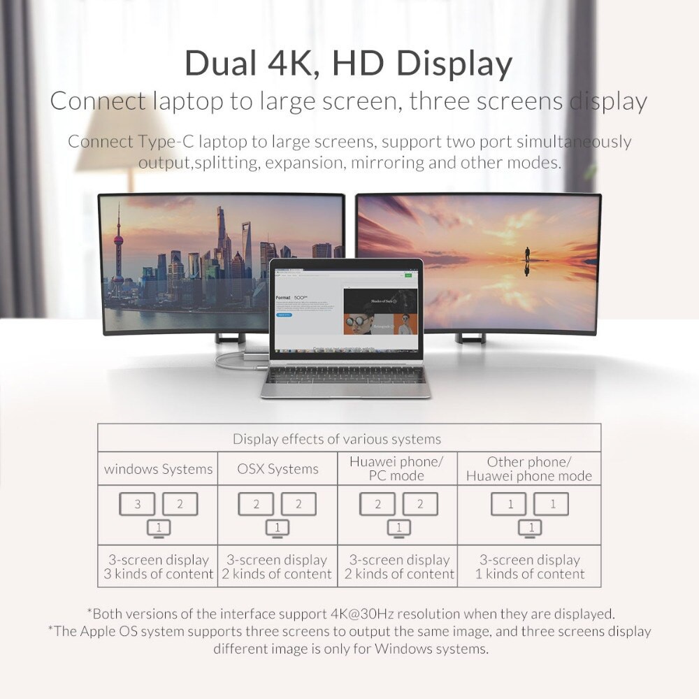 Cáp chuyển đổi USB Type C sang HDMI và Displayport Adapter cao cấp chính hãng ORICO XD-CFHD4