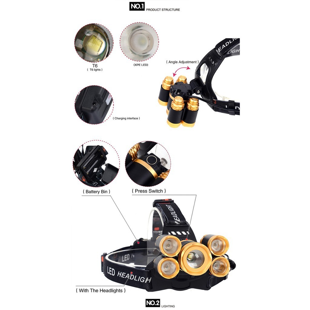 Đèn pin đội đầu 5 bóng LED T6 gồm 3 chế độ sáng + Tặng kèm 2 pin sạc và sạc