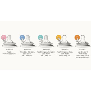 Núm ti Avent Natural cổ rộng các size
