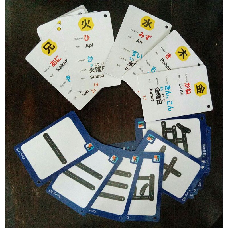 Mô Hình Nhân Vật Flashcard Kanji N5 Series 1