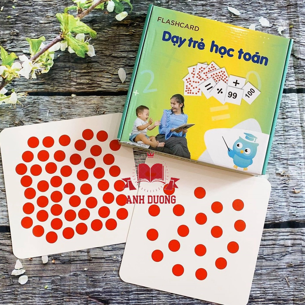 THẺ HỌC TOÁN DOT CARD Chuẩn GLENN DOMAN – Chính Hãng- FLASHCARD