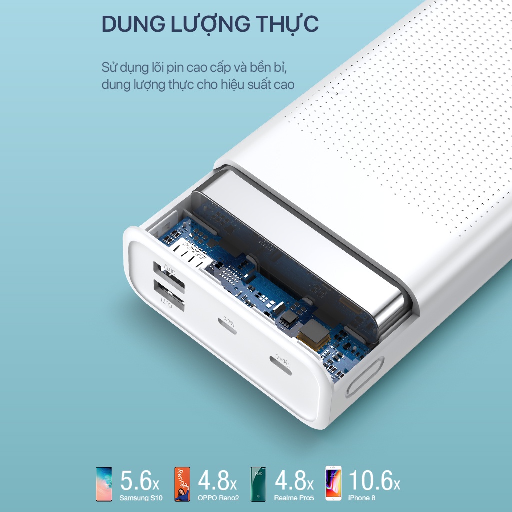 Pin Sạc Dự Phòng 30.000mAh ROBOT RT30 Dung Lượng Lớn Sạc Nhanh PD/QC 3.0 Công Suất 22.5W 3 Cổng Sạc Ra