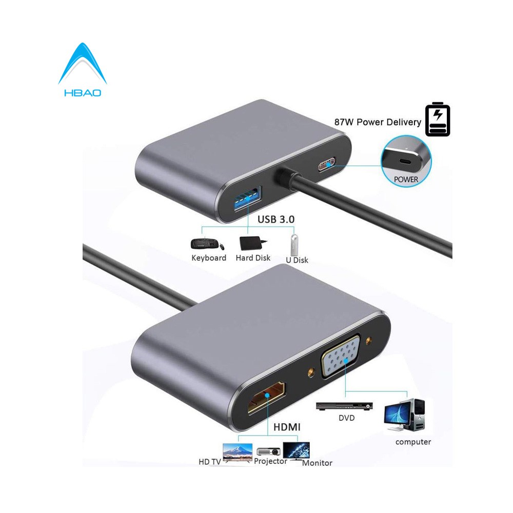 Hub Cáp chuyển USB Type-c ra 4 cổng HDMI/ VGA/ USB và cổng sạc hỗ trợ chế độ Dex