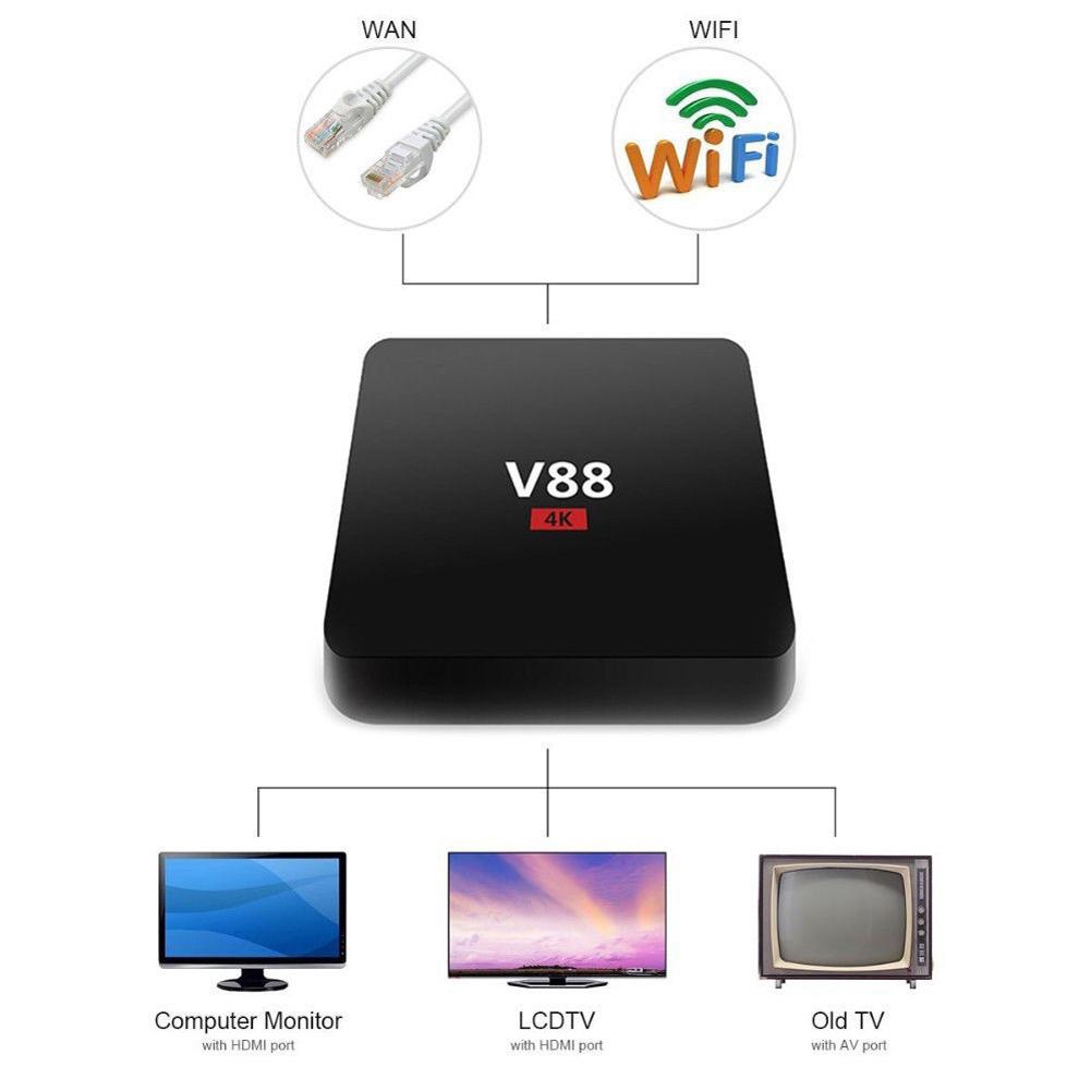 V88 4K Android 7.1 Smart TV Box RK3229 Quad Core 1GB+8GB 1080P Set-top Box