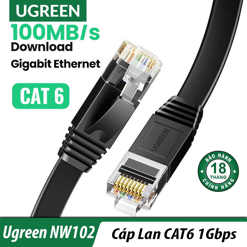 Cáp Mạng Đúc Sẵn Cat6 1000Mbps Cao Cấp UGREEN NW101 - BH 18T Chính Hãng