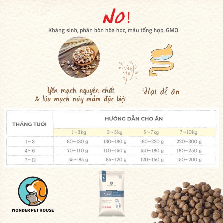 Hạt hữu cơ cho mèo con 400g Natural Core Bene C1 Kitten - Hạt Organic Tốt Cho Sự Phát Triển Mèo Nhỏ