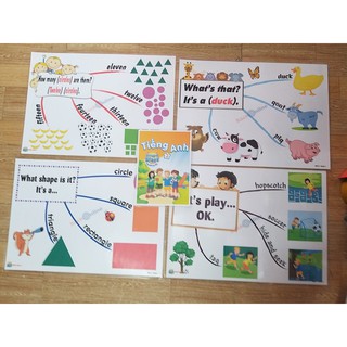 Bộ Mindmap và thẻ Flashcard Smart Start 2