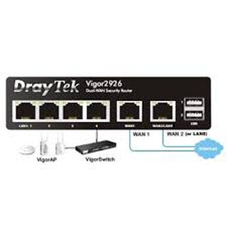 Thiết bị mạng Draytek Vigor2926- Hàng chính hãng