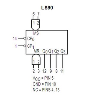 IC số HD74LS90P (7490) / DIP-14 / 4-bit Binary Counter / Linh Kiện Điện Tử