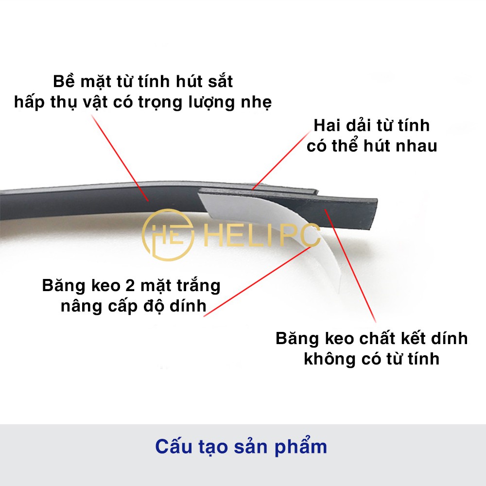 Nam châm dẻo có băng keo cuộn dài 1m, 2m, 3m làm bảng tên, ghi thông tin lên bảng từ, tủ lạnh, rèm cửa sổ