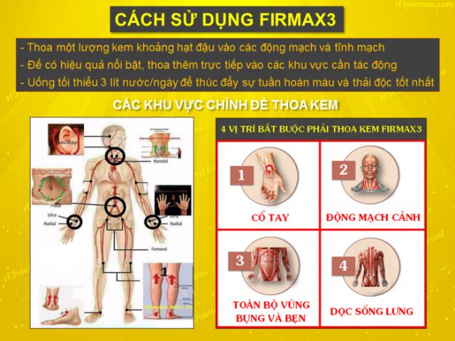 [CHÍNH HÃNG] Firmax3 - Thoa tay đẹp mặt