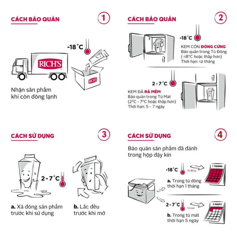 Kem làm bánh Topping Base Rich hộp 907gr. Hàng công ty có sẵn giao hàng ngay