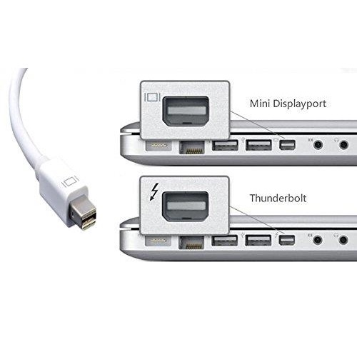 Cáp ChuyểN Thunderbolt Mini DP Sang VGA
