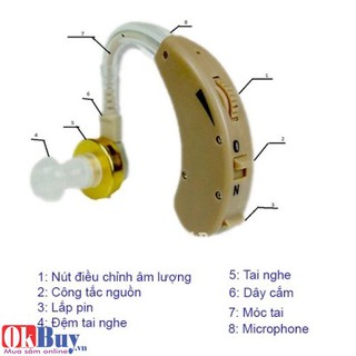 Máy trợ thính không dây Xingma XM 909E
