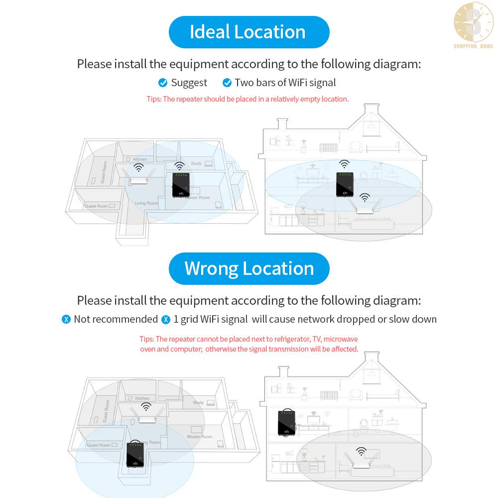 Thiết Bị Khuếch Đại Tín Hiệu Wifi Không Dây 300mbps | BigBuy360 - bigbuy360.vn
