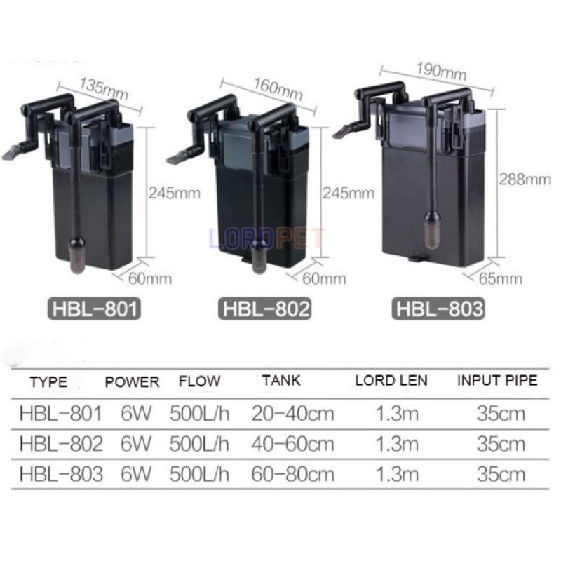 Lọc treo Súnun HBL