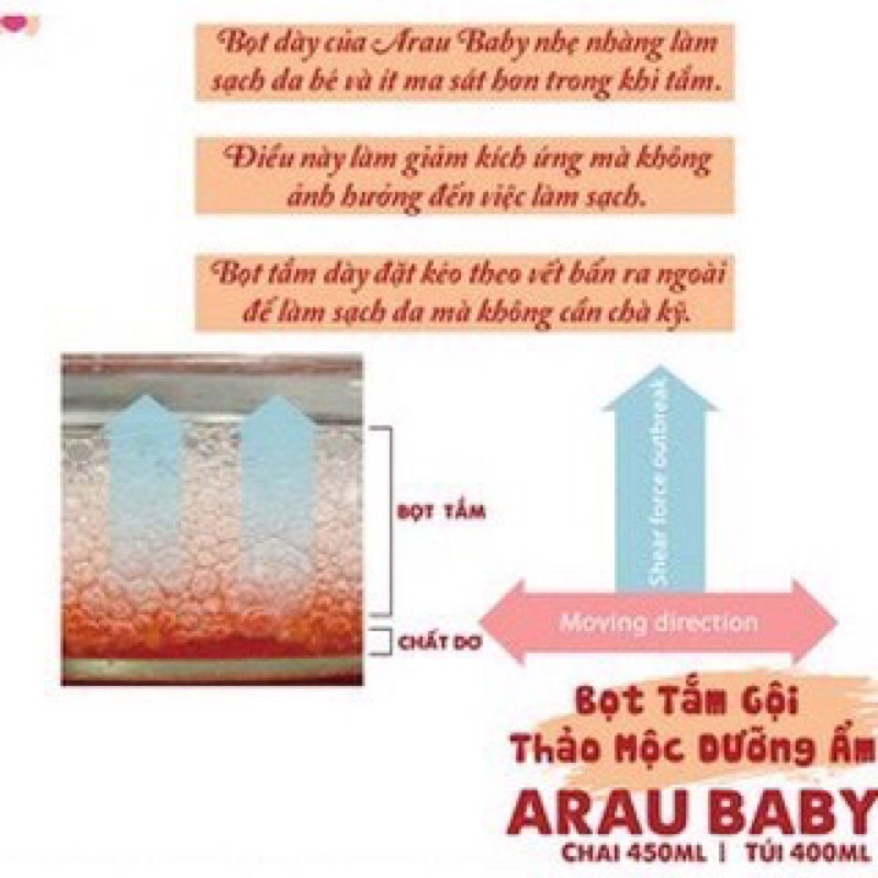 Sữa tắm gội dưỡng ẩm Arau Baby Nhật Bản dạng chai 450ml