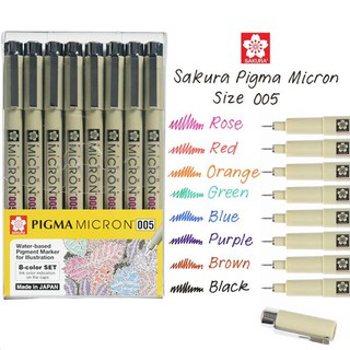 SET 8 BÚT SAKURA PIGMA MICRON 8 MÀU