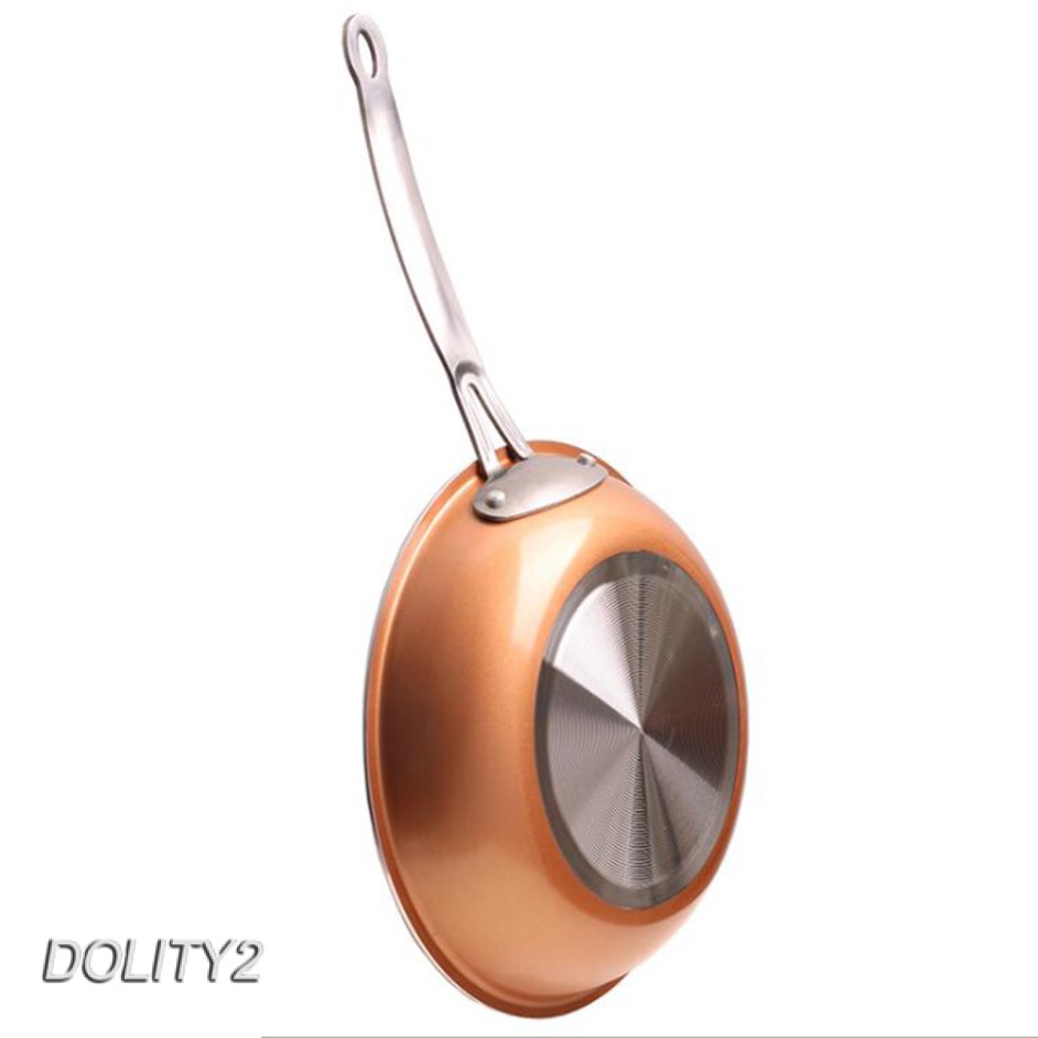 Chảo Chống Dính 20cm 24cm