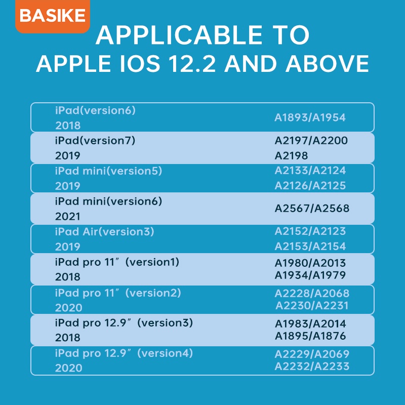 Bút Cảm Ứng BASIKE CP08 Tương Thích Vớ iPro 11 2020 2018 2019 Air 4 - Bảo hành 12 tháng