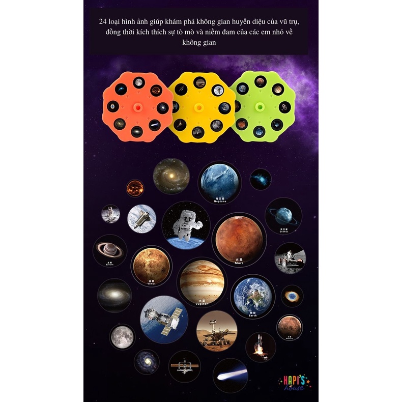 Mô Hình Hệ Mặt Trời chiếu bóng (Solar System), mô hình vũ trụ, bộ đồ chơi lắp ráp hệ mặt trời