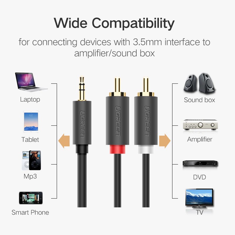 Bộ chia giắc cắm tai nghe 2rca sang 3.5mm