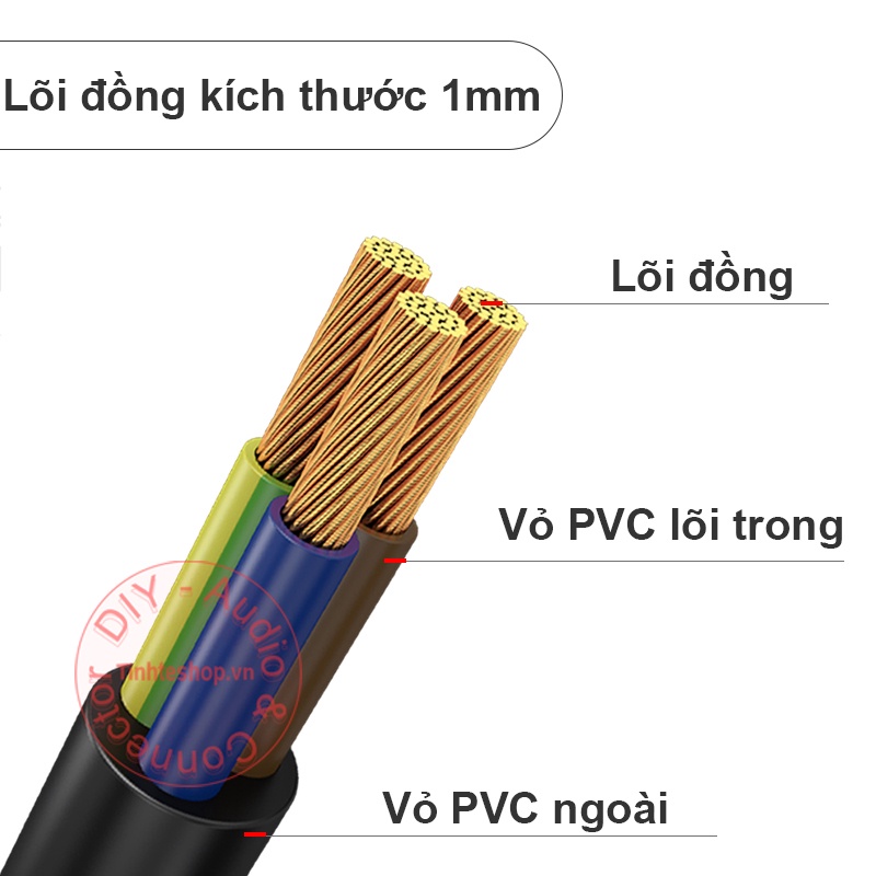 Dây nguồn PSU C13-C14 3x1mm chịu tải 2500W 1.5 mét