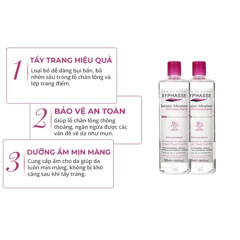 Nước Tẩy Trang Làm Sạch Da Dịu Nhẹ Cho Da Dầu, Da Khô, Da Nhạy Cảm Byphasse  500ml
