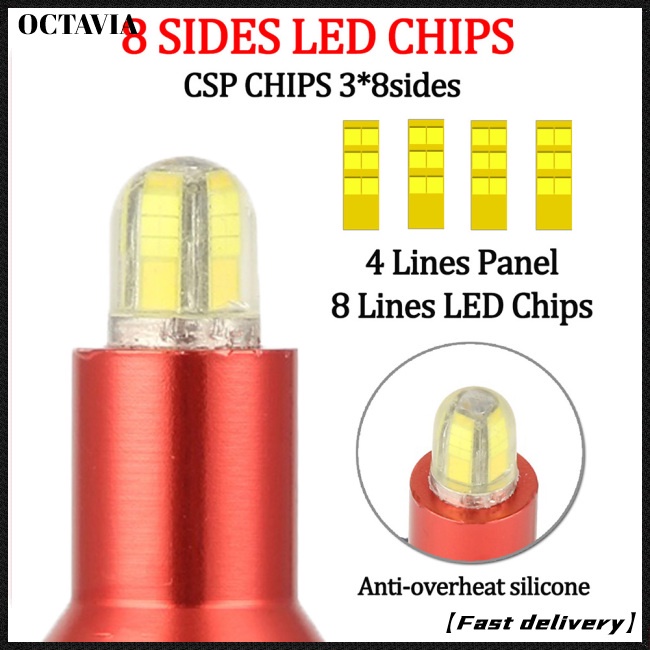 Bộ 2 đèn pha led tự động 200w 20000lm H1 H7 H8 / 9 / 11 9005 9006