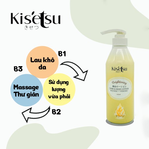 Sữa Dưỡng Thể Tái Tạo &amp; Sáng Da Kisetsu Cấp Ẩm - Hương Lúa Mạch - Tuýp 450ml