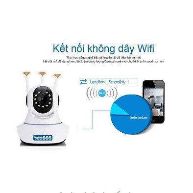 [FREESHIP 99K]_Camera IP Wifi 3 Râu Dùng Phần Mềm YooSee - Hàng Nhập Khẩu