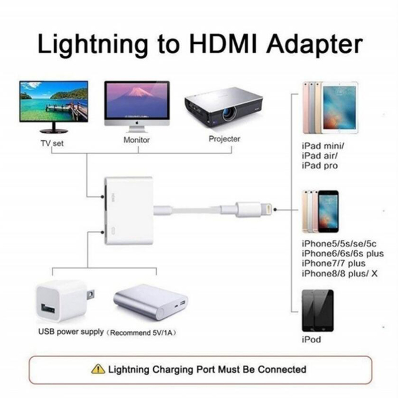 Chitengyesuper Lightning to Digital AV TV HDMI Adapter Cable With Lightning Charging Port CGS
