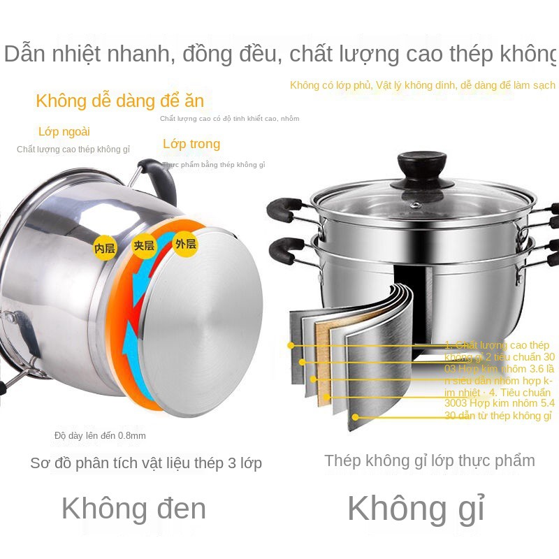 [Xuất khẩu] Nồi nấu phở inox dày kiểu Đức cháo gia dụng lẩu hấp sữa