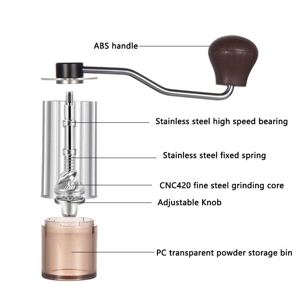 Máy Xay Cà Phê Espresso Bằng Thép Không Gỉ Tay Cầm Gỗ