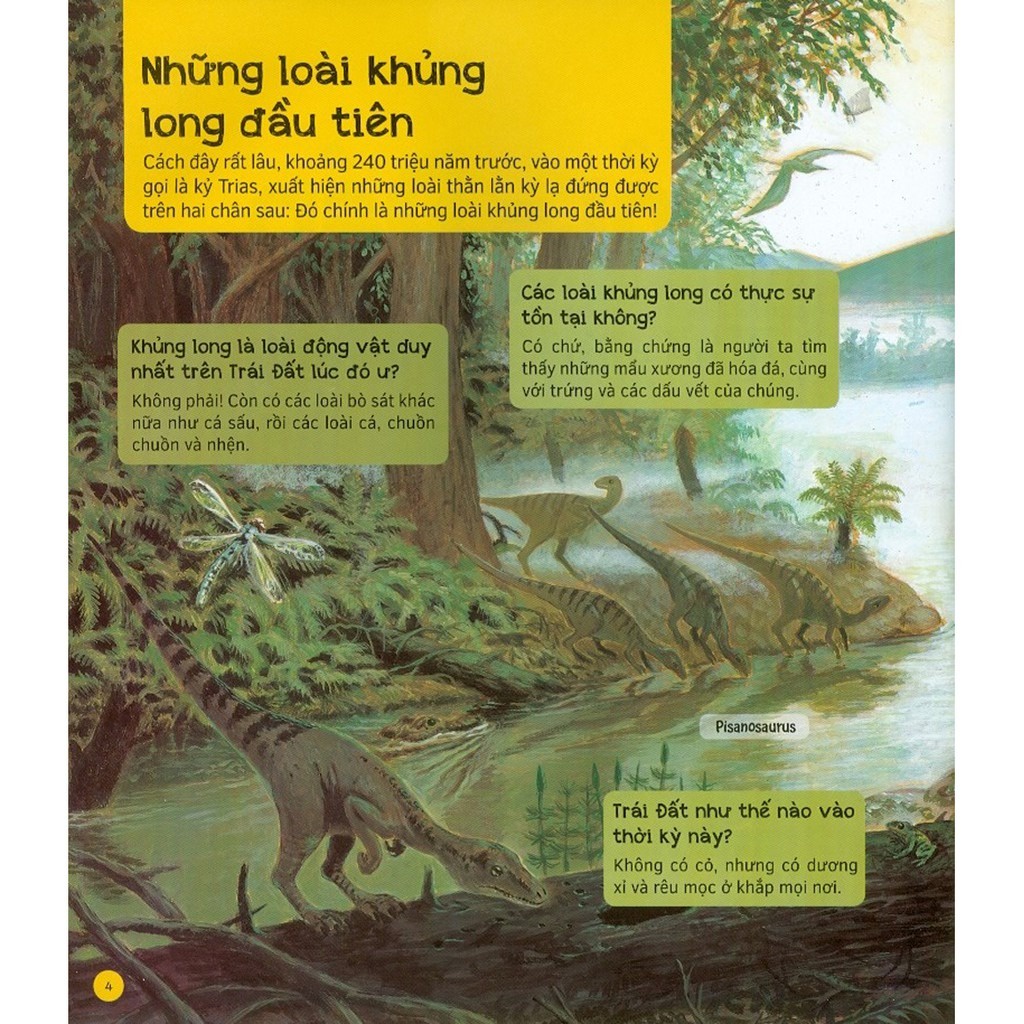 SÁCH - Hỏi - Đáp về Thế giới Khủng long