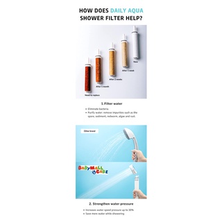 Vòi sen lọc nước Daily Aqua