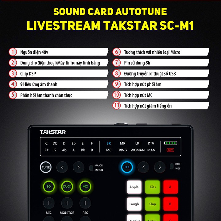 (FREESHIP)TẶNG CÁP IPHONE SOUNDCARD  THU ÂM SC-M1 HÁT LIVESTREAM, THU ÂM TRÊN ĐIỆN THOẠI, MÁY TÍNH , HÁT KARAOKE